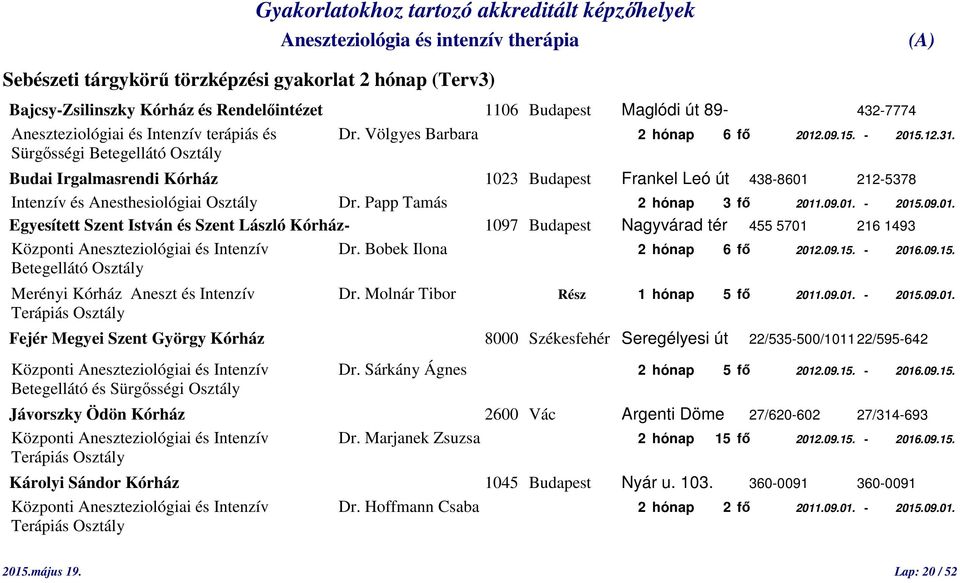 Papp Tamás 2 hónap 3 fő 2011.09.01. - 2015.09.01. Egyesített Szent István és Szent László Kórház- 1097 Budapest Nagyvárad tér 455 5701 216 1493 Központi Aneszteziológiai és Intenzív Dr.