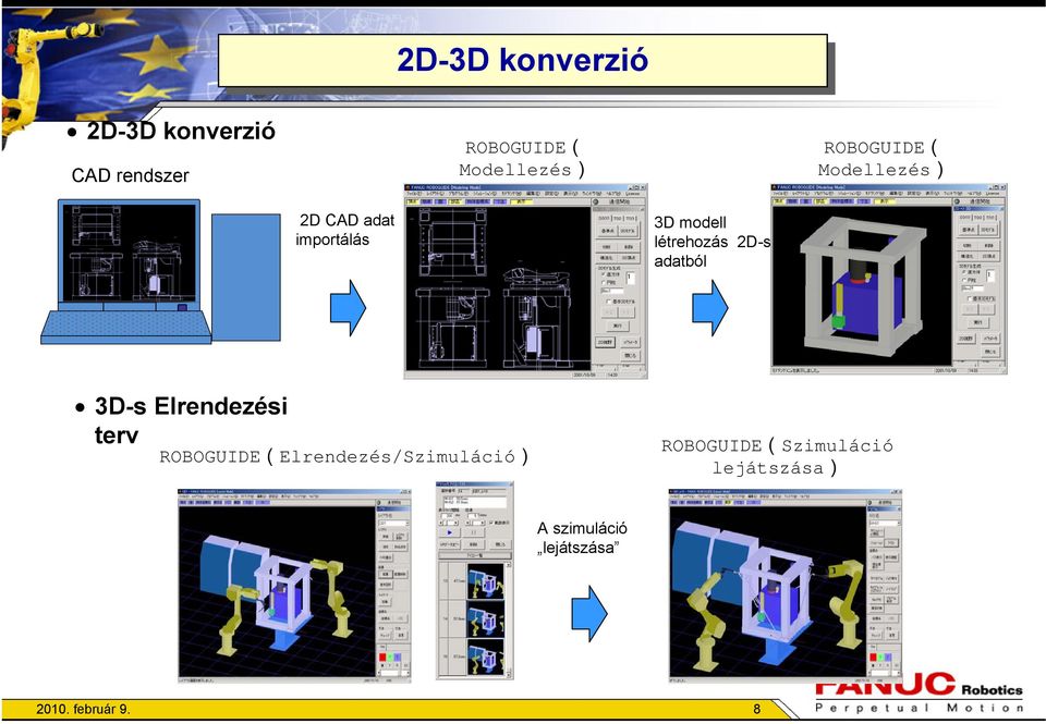 2D-s adatból 3D-s Elrendezési terv ROBOGUIDE(Elrendezés/Szimuláció)