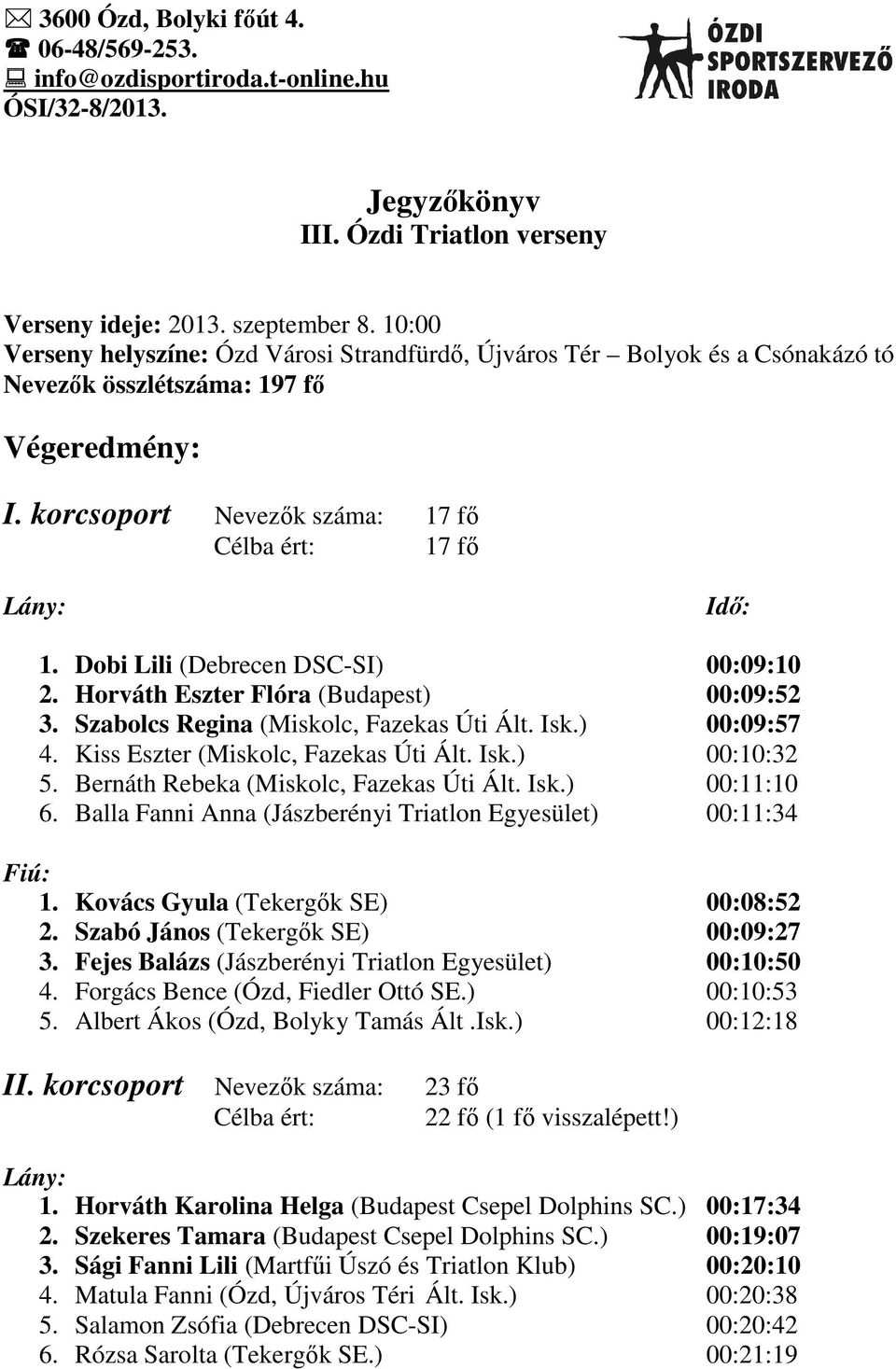 Dobi Lili (Debrecen DSC-SI) 00:09:10 2. Horváth Eszter Flóra (Budapest) 00:09:52 3. Szabolcs Regina (Miskolc, Fazekas Úti Ált. Isk.) 00:09:57 4. Kiss Eszter (Miskolc, Fazekas Úti Ált. Isk.) 00:10:32 5.