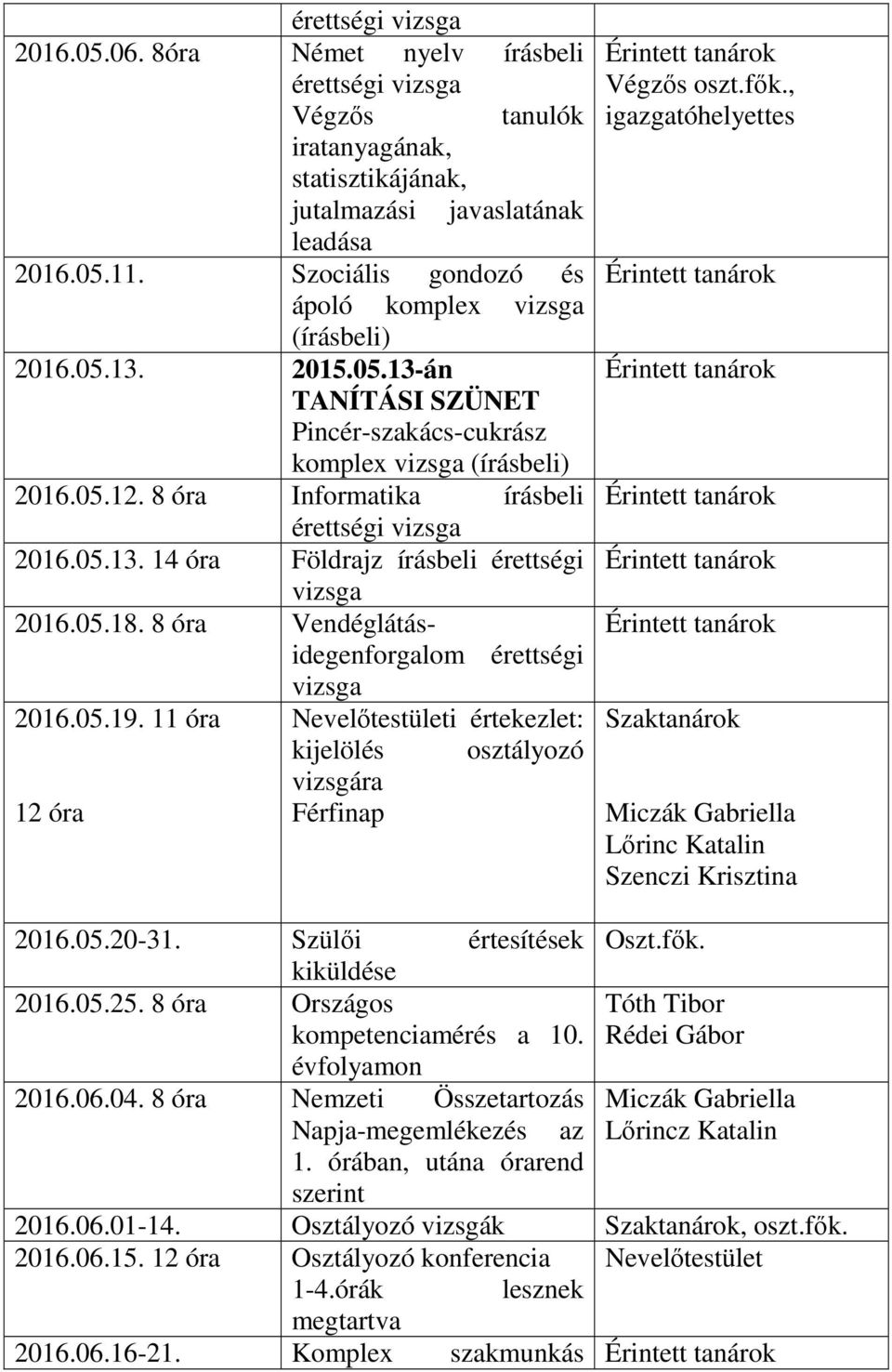 05.18. 8 óra Vendéglátásidegenforgalom érettségi 2016.05.19. 11 óra i értekezlet: 12 óra kijelölés vizsgára Férfinap osztályozó Végzős oszt.fők.