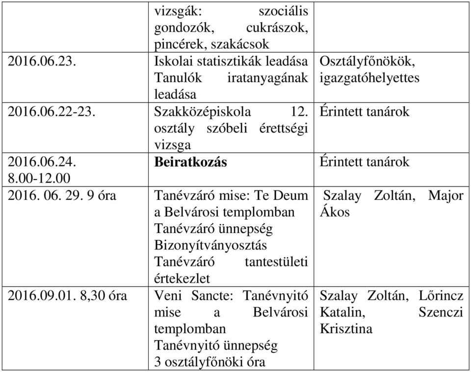 9 óra Tanévzáró mise: Te Deum a Belvárosi templomban Tanévzáró ünnepség Bizonyítványosztás Tanévzáró tantestületi értekezlet 2016