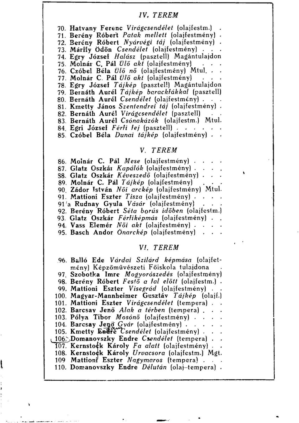 Egry József Tájkép (pasztell) Magántulajdon 79. Beináth Aurél Tájkép barackfákkal (pasztell) 80. Bernáth Aurél Csendélet (olajfestmény)... 81. Kmetty János Szentendrei táj (olajfestmény). 82.