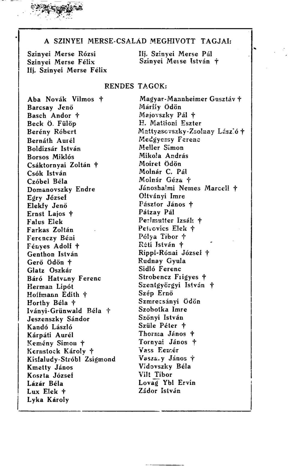 ítyascvszky-Zsolnay Lász.ó f Bernáíh Aurél Medgyessy Ferenc Boldizsár István Melíer Simon Borsos Miklós Mikola András Csáktornyai Zoltán + Moiret Ödön Csók István Molnár C.