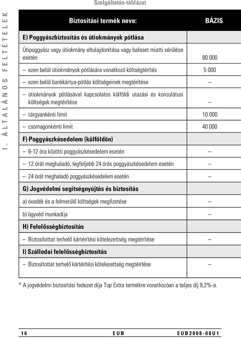 útiokmányok pótlására vonatkozó költségtérítés 5 000 ezen belül bankkártya-pótlás költségeinek megtérítése útiokmányok pótlásával kapcsolatos külföldi utazási és konzulátusi költ ségek megtérítése