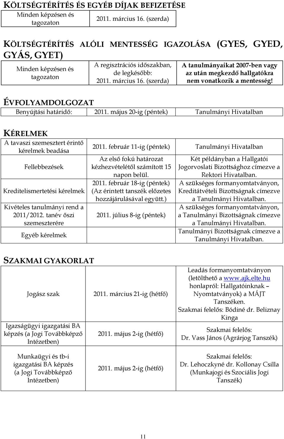 (szerda) A tanulmányaikat 2007-ben vagy az után megkezdő hallgatókra nem vonatkozik a mentesség! ÉVFOLYAMDOLGOZAT Benyújtási határidő: 2011.