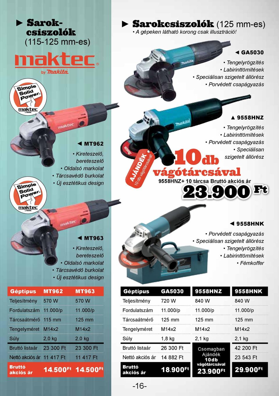 vágótárcsával! 10db vágótárcsával 9558HNZ Tengelyrögzítés Labirinttömítések Porvédett csapágyazás Speciálisan szigetelt állórész 9558HNZ+ 10 tárcsa 23.