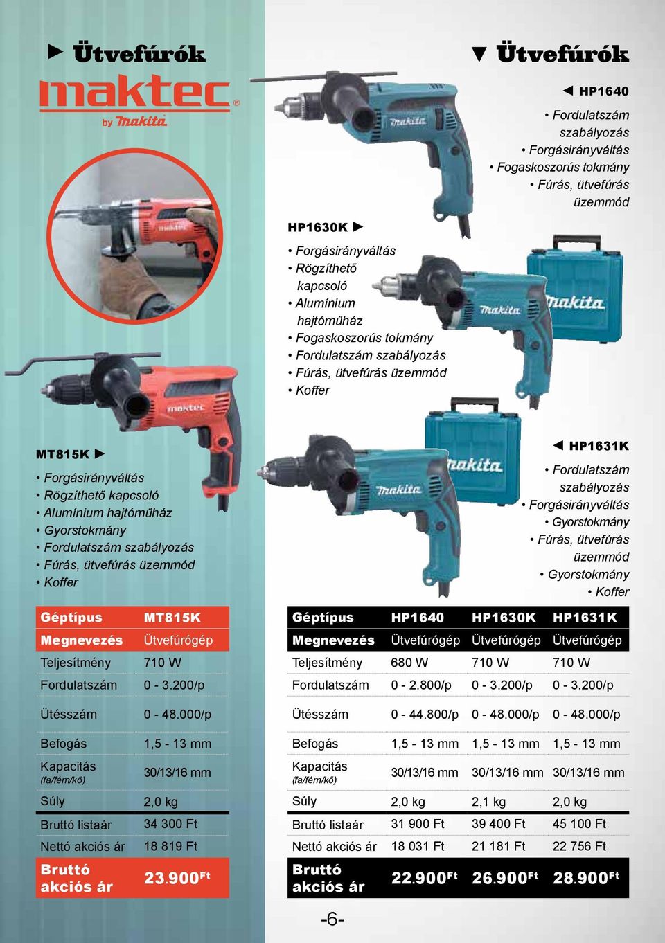 Fúrás, ütvefúrás üzemmód Gyorstokmány Koffer Géptípus Megnevezés Teljesítmény Fordulatszám Ütésszám Befogás Kapacitás (fa/fém/kő) listaár Nettó MT815K Ütvefúrógép 710 W 0-3.200/p 0-48.
