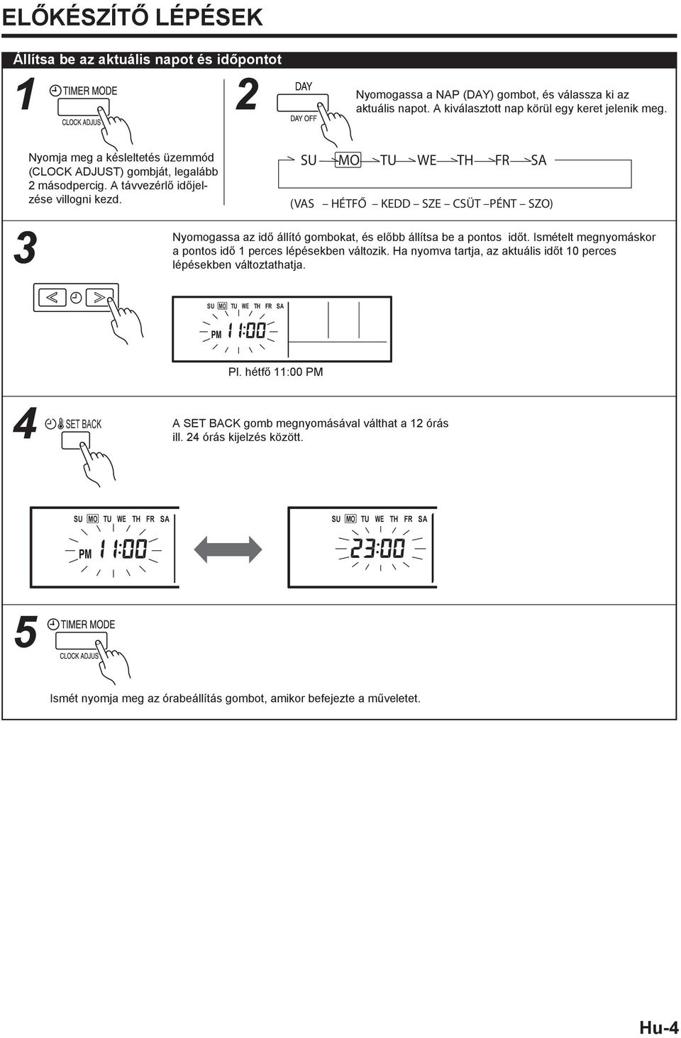 SU MO TU WE TH FR SA (VAS HÉTFŐ KEDD SZE CSÜT PÉNT SZO) Nyomogassa az idő állító gombokat, és előbb állítsa be a pontos időt. Ismételt megnyomáskor a pontos idő 1 perces lépésekben változik.