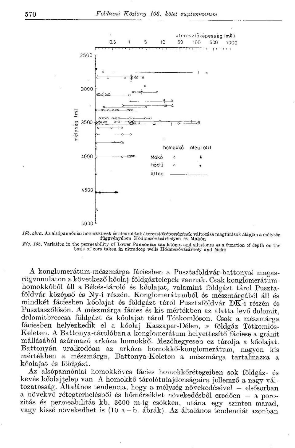 Variation in the permeability of Lower Pannonian sandstones and siltstones as a function of depth on the basis of core taken in ultradeep wells Hódmezővásárhely and Makó A konglomerátum-mészmárga