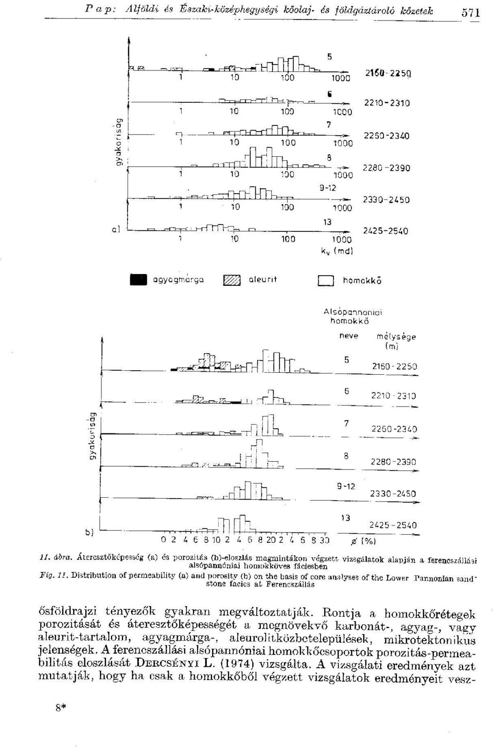 Distribution of permeability (a) and porosity (b) on the basis of core analyses of the Lower Pannonian sandstone facies at FereneszáUás ősföldrajzi tényezők gyakran megváltoztatják.