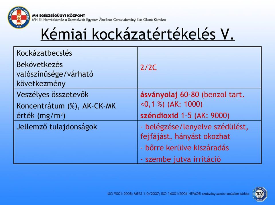 Koncentrátum (%), AK-CK-MK érték (mg/m 3 ) Jellemző tulajdonságok 2/2C ásványolaj 60-80