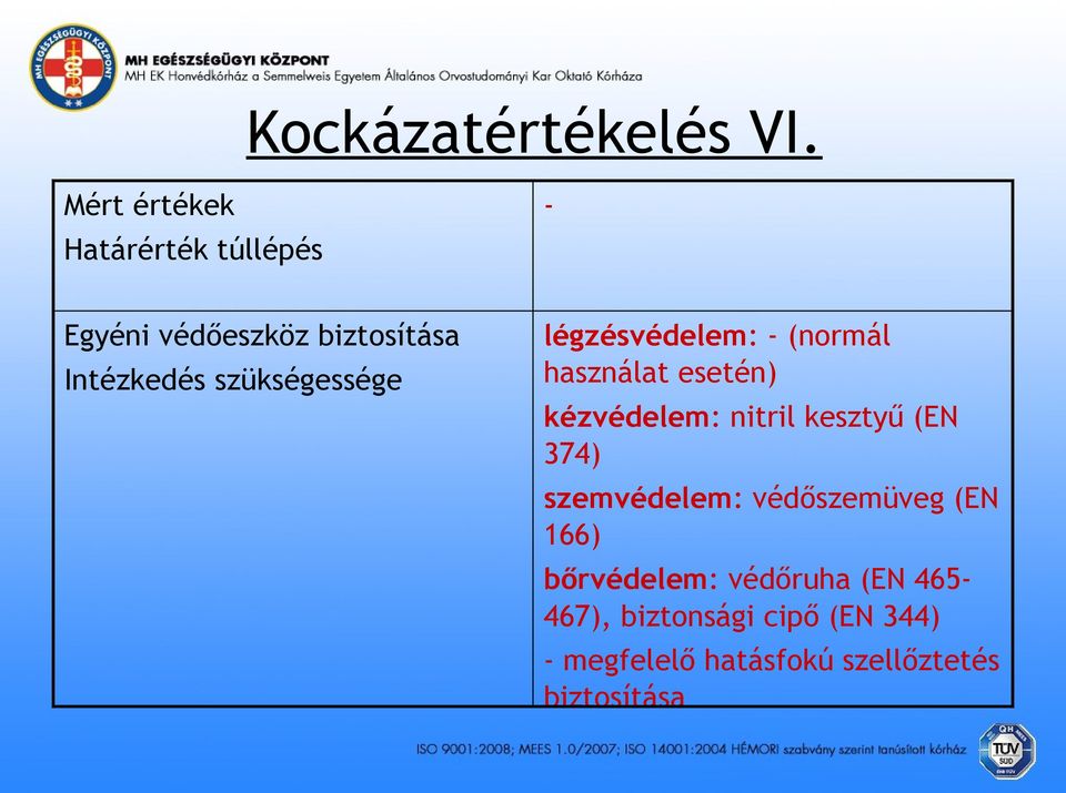 szükségessége légzésvédelem: - (normál használat esetén) kézvédelem: nitril