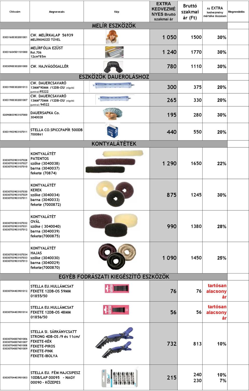 DAUERCSAVARÓ 13MM*70MM /12DB-OS/ (rögzítő gumival) 94522 ESZKÖZÖK DAUEROLÁSHOZ 300 375 20% 265 330 20% 02090803903107000 DAUERSAPKA Co. 3040028 195 280 30% 03031903903107011 STELLA CO.