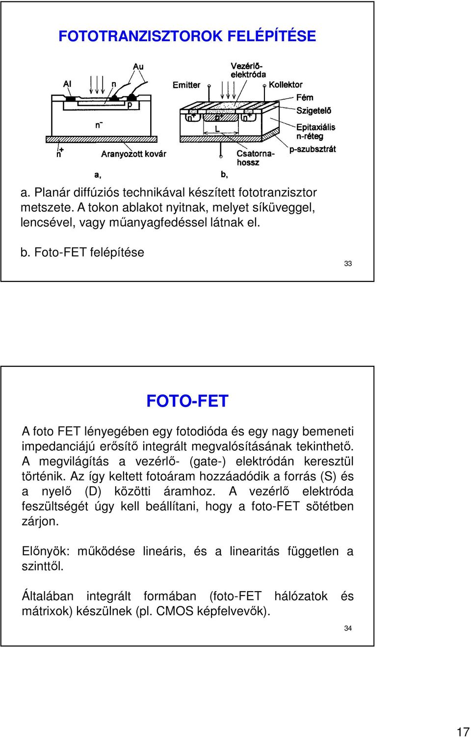 A megvilágítás a vezérlő- (gate-) elektródán keresztül történik. Az így keltett fotoáram hozzáadódik a forrás (S) és a nyelő (D) közötti áramhoz.