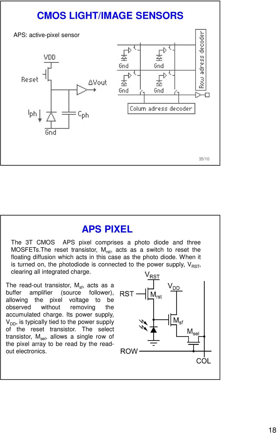 When it is turned on, the photodiode is connected to the power supply, V RST, clearing all integrated charge.