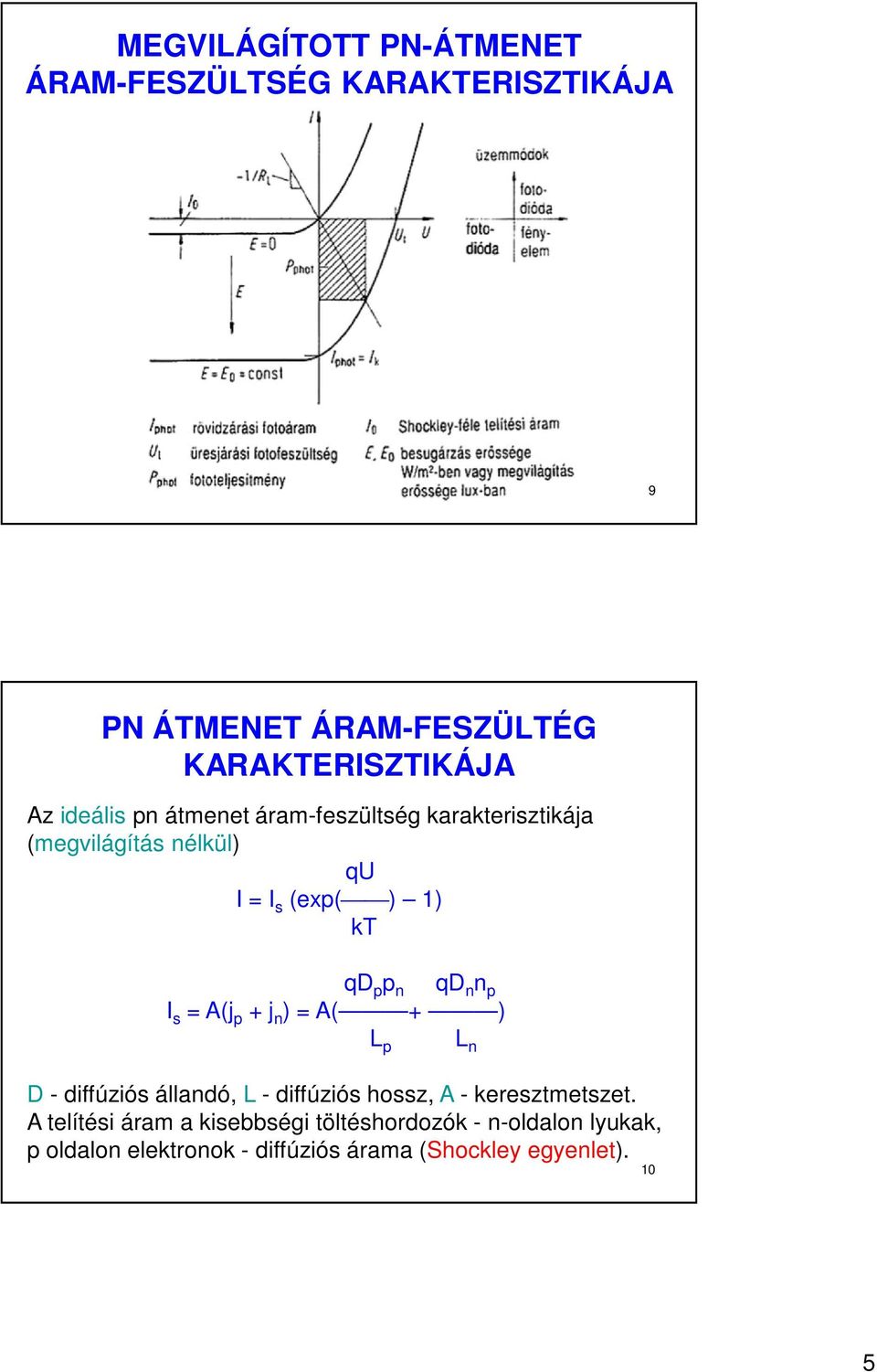 n p I s = A(j p + j n ) = A( + ) L p L n D - diffúziós állandó, L - diffúziós hossz, A - keresztmetszet.