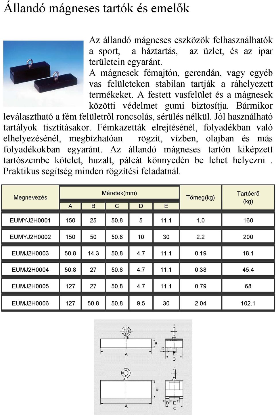 Bármikor leválasztható a fém felületről roncsolás, sérülés nélkül. Jól használható tartályok tisztításakor.