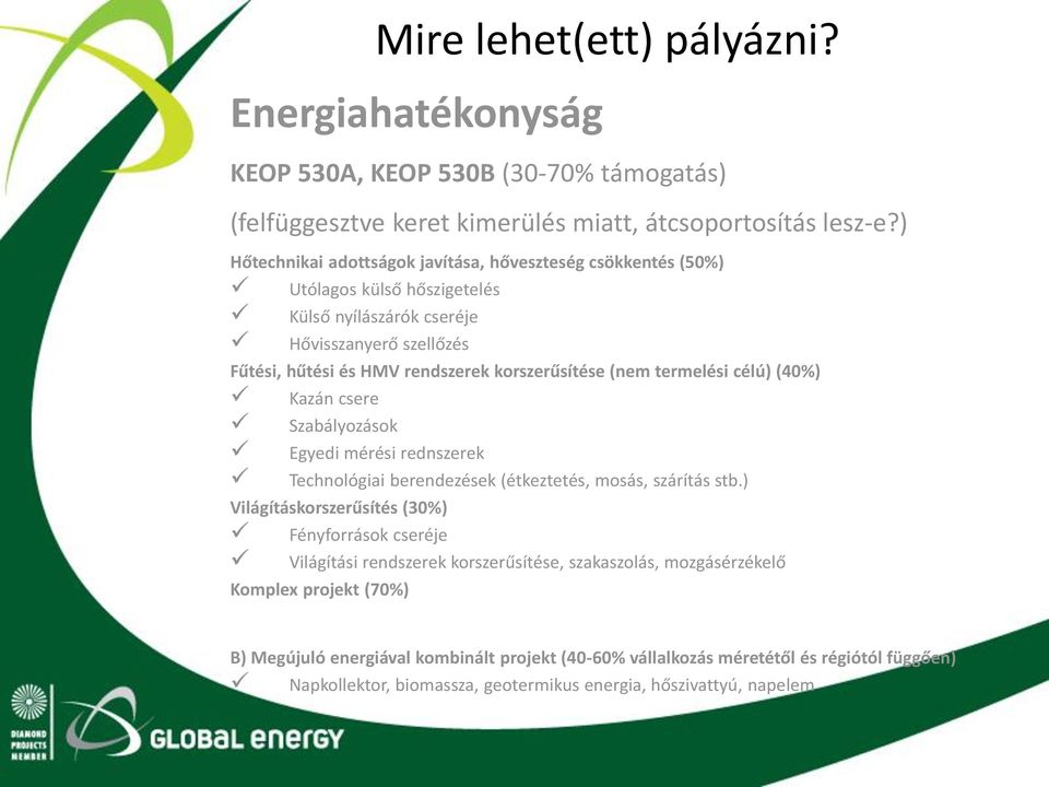 (nem termelési célú) (40%) Kazán csere Szabályozások Egyedi mérési rednszerek Technológiai berendezések (étkeztetés, mosás, szárítás stb.