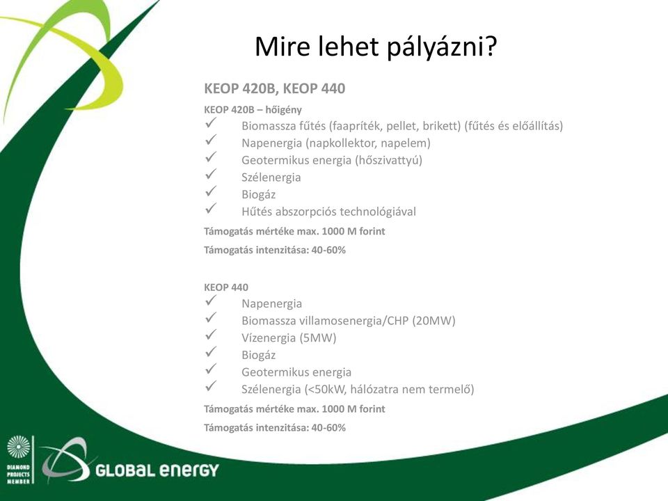 napelem) Geotermikus energia (hőszivattyú) Szélenergia Biogáz Hűtés abszorpciós technológiával Támogatás mértéke max.
