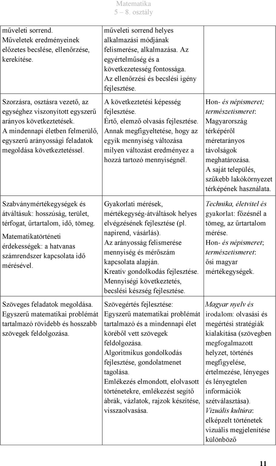 Matematikatörténeti érdekességek: a hatvanas számrendszer kapcsolata idő mérésével. Szöveges feladatok megoldása. Egyszerű matematikai problémát tartalmazó rövidebb és hosszabb szövegek feldolgozása.