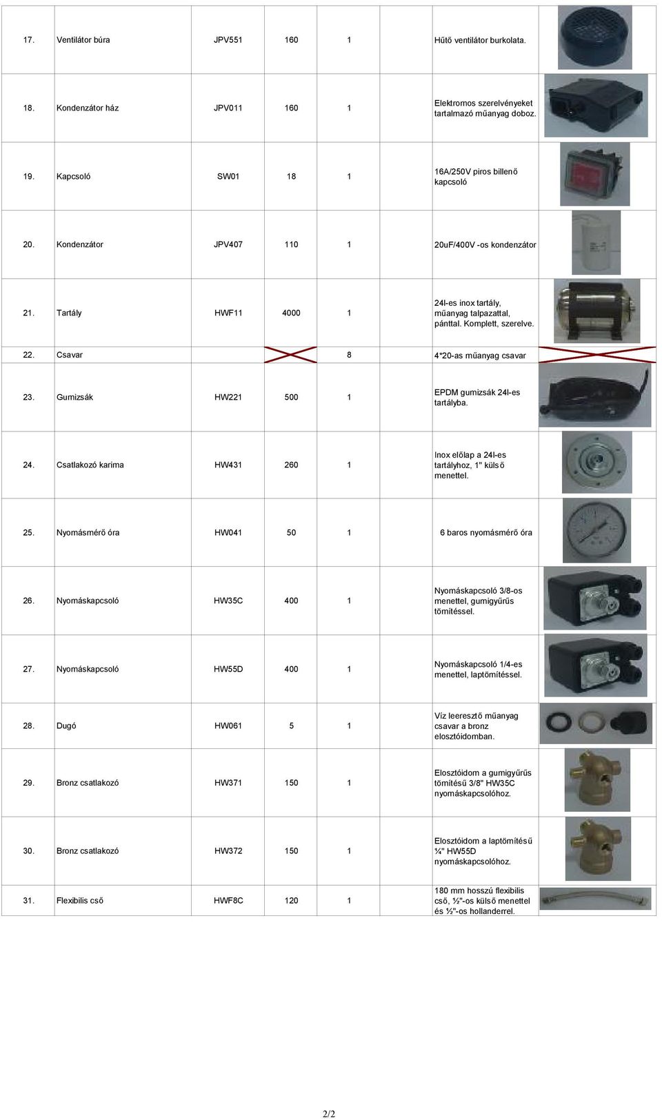 Komplett, szerelve. 22. Csavar 8 4*20-as műanyag csavar 23. Gumizsák HW221 500 1 EPDM gumizsák 24l-es tartályba. 24. Csatlakozó karima HW431 260 1 előlap a 24l-es tartályhoz, 1'' külső menettel. 25.