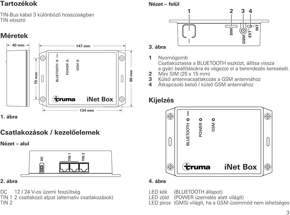 2 Mini SIM (25 x 15 mm) 3 Külső antennacsatlakozás a GSM antennához 4 Átkapcsoló belső / külső GSM antennához Kijelzés 1.