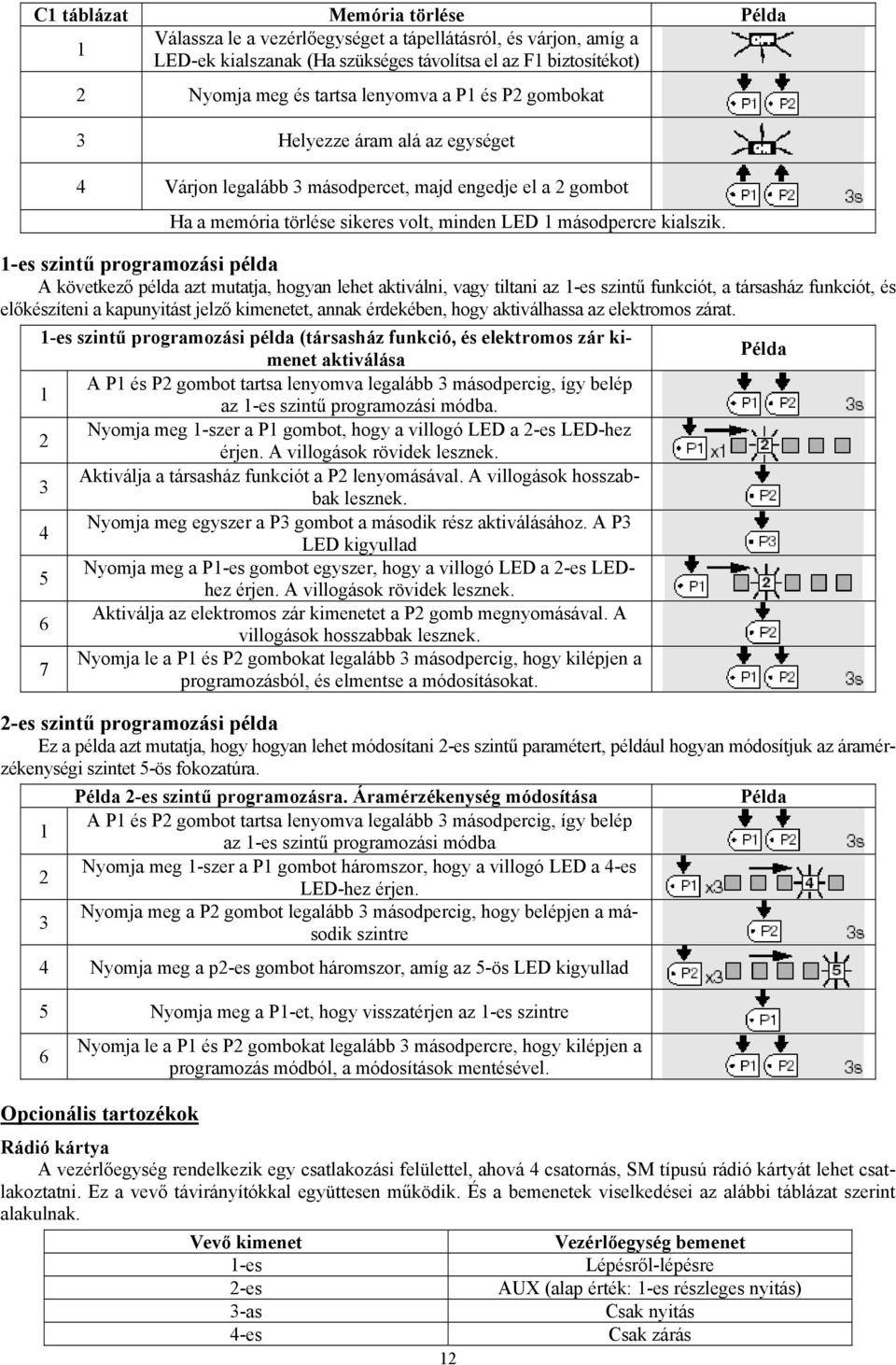 -es szintű programozási példa A következő példa azt mutatja, hogyan lehet aktiválni, vagy tiltani az -es szintű funkciót, a társasház funkciót, és előkészíteni a kapunyitást jelző kimenetet, annak