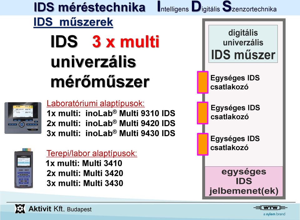 multi: inolab Multi 9420 IDS 3x multi: inolab Multi 9430 IDS