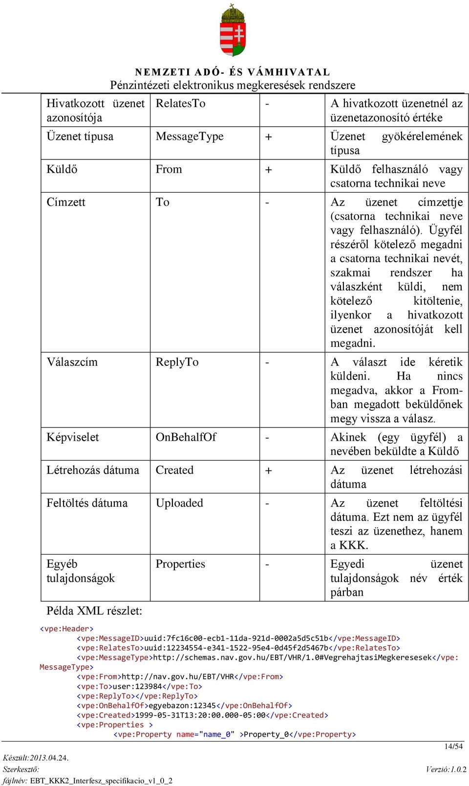 Ügyfél részéről kötelező megadni a csatorna technikai nevét, szakmai rendszer ha válaszként küldi, nem kötelező kitöltenie, ilyenkor a hivatkozott üzenet azonosítóját kell megadni.