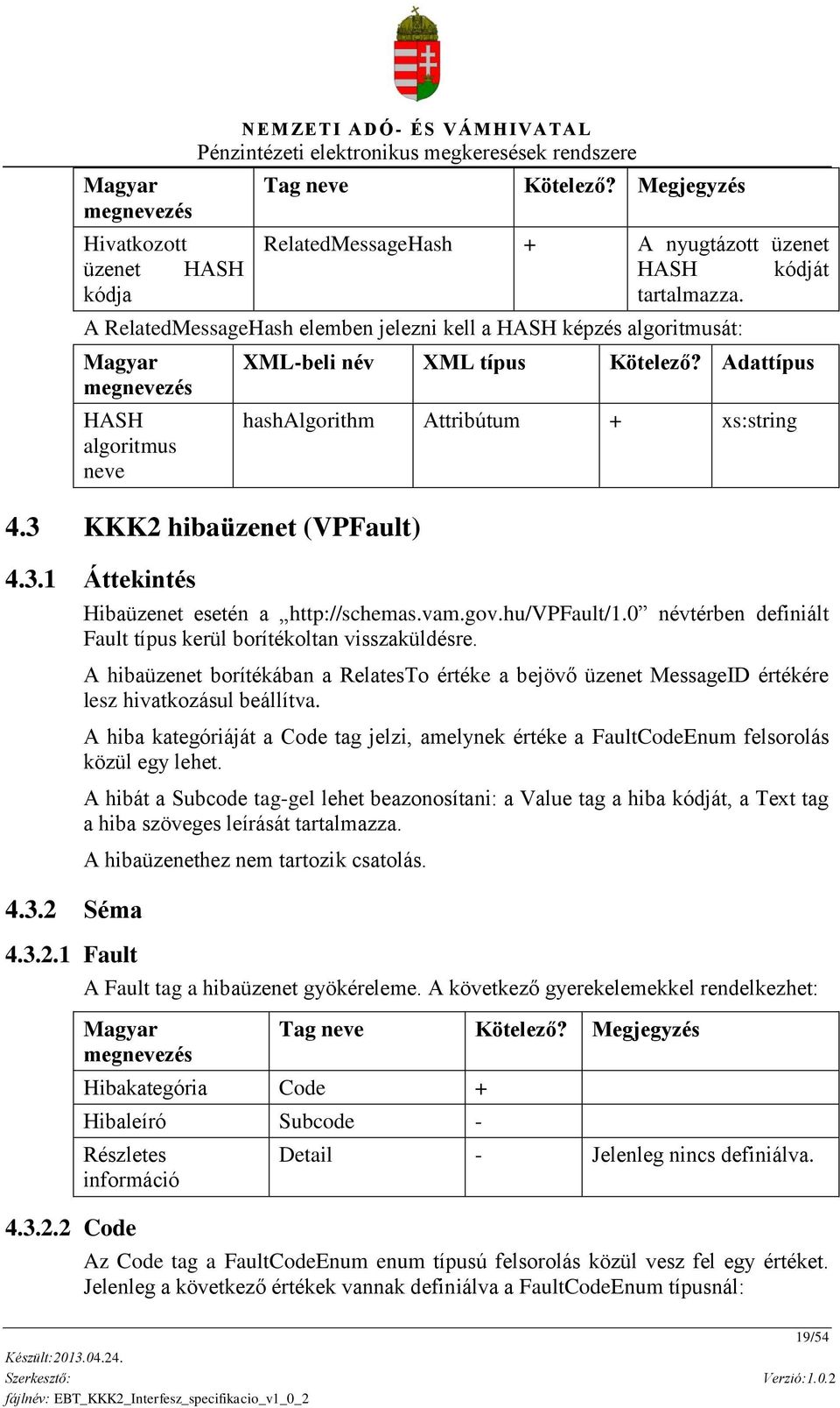 Adattípus hashalgorithm Attribútum + xs:string Hibaüzenet esetén a http://schemas.vam.gov.hu/vpfault/1.0 névtérben definiált Fault típus kerül borítékoltan visszaküldésre.