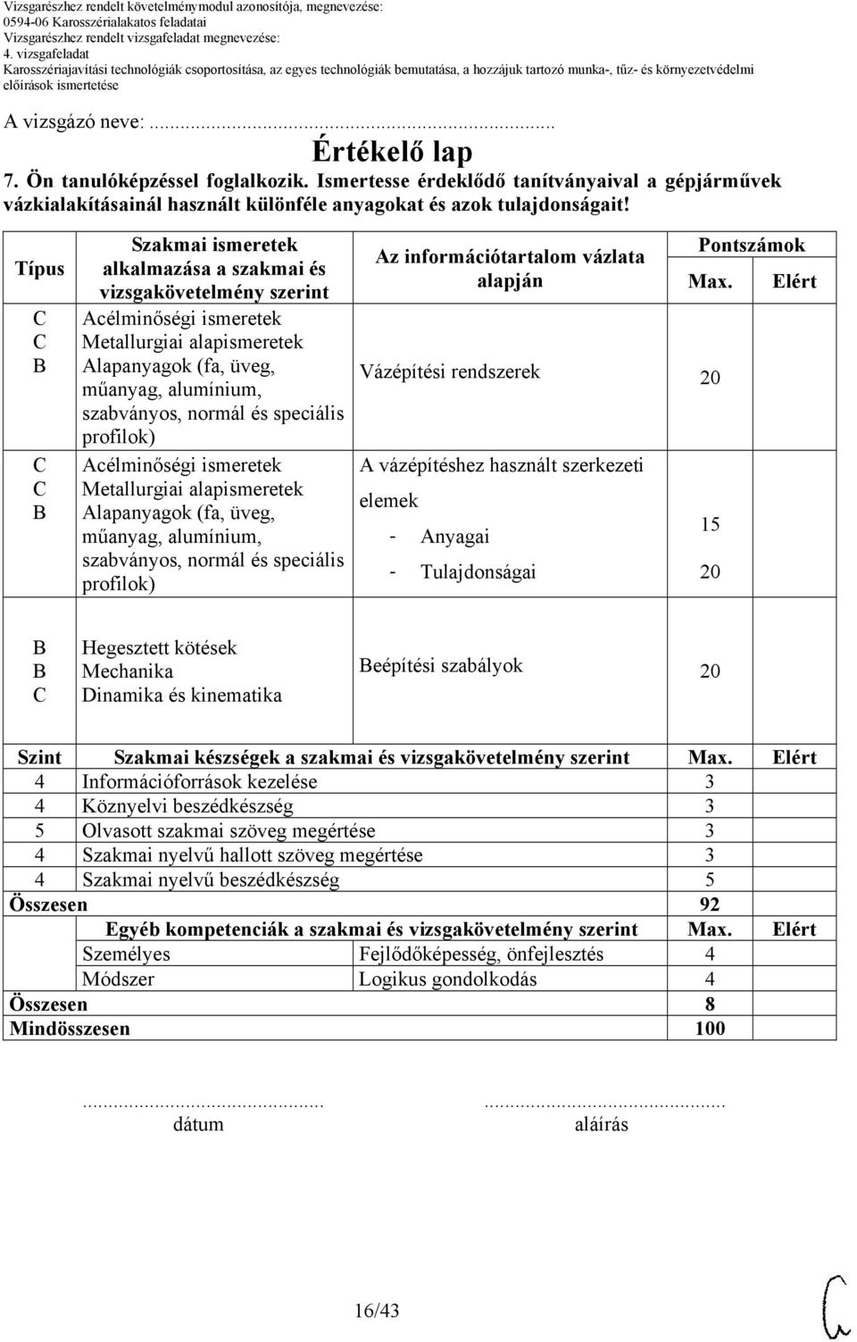 alapismeretek Alapanyagok (fa, üveg, műanyag, alumínium, szabványos, normál és speciális profilok) Az információtartalom vázlata alapján Pontszámok Max.