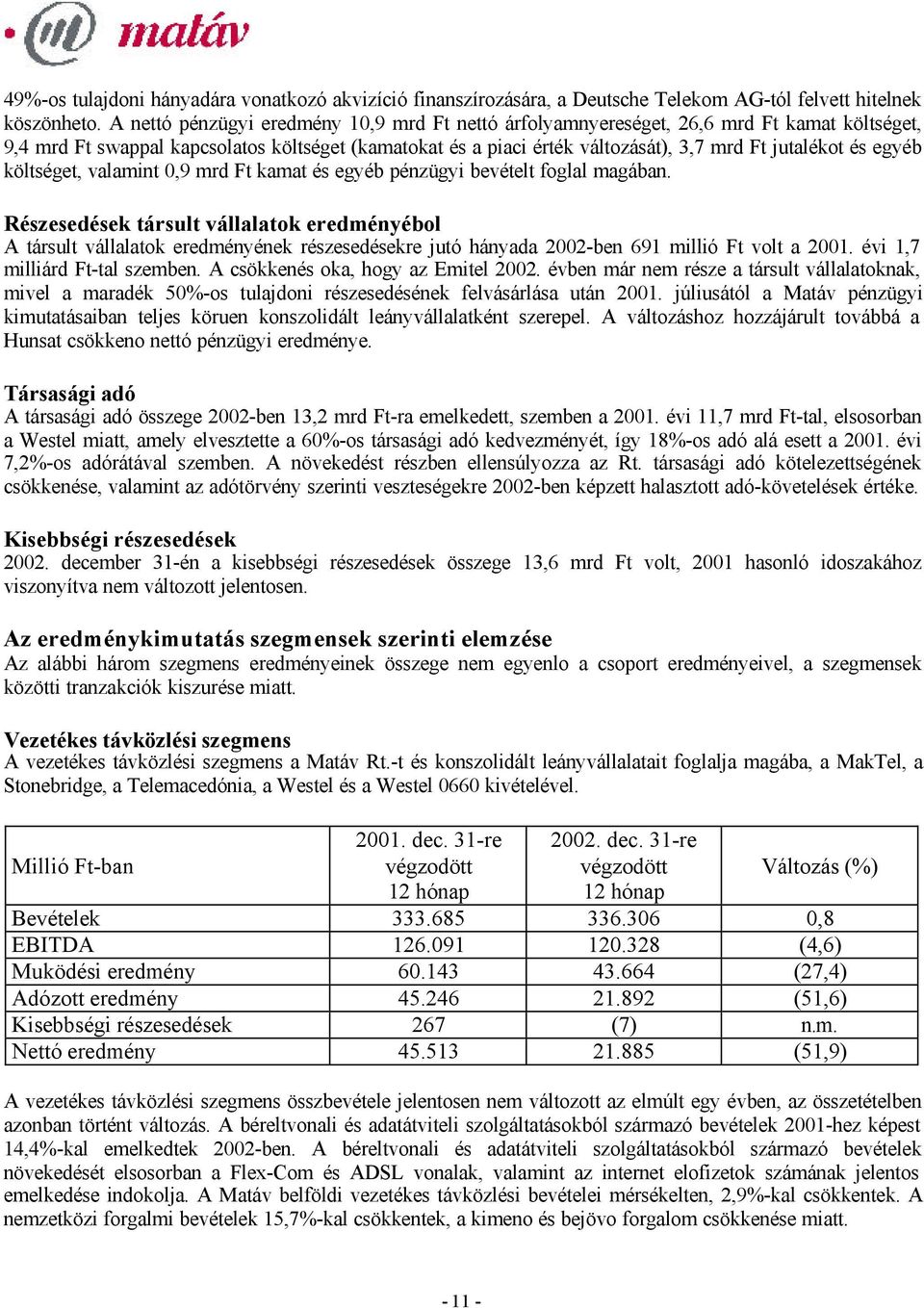 egyéb költséget, valamint 0,9 mrd Ft kamat és egyéb pénzügyi bevételt foglal magában.