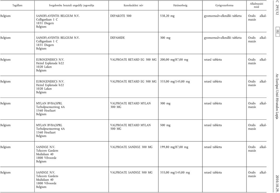 V. Telecom Gardens Medialaan 40 1800 Vilvoorde Alkali mód DEPAKOTE 500 538,20 mg gyomornedv-ellenálló tabletta alkal DEPAMIDE 300 mg gyomornedv-ellenálló tabletta alkal VALPROATE RETARD EG 300 MG