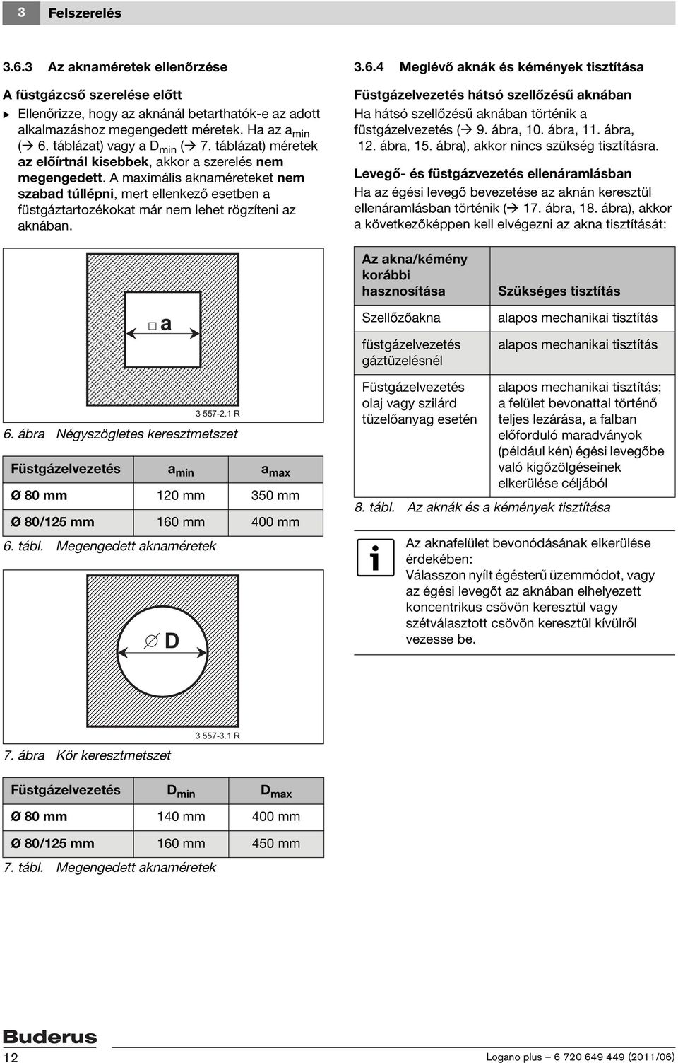 maximális aknaméreteket nem szabad túllépni, mert ellenkező esetben a füstgáztartozékokat már nem lehet rögzíteni az aknában. 3.6.