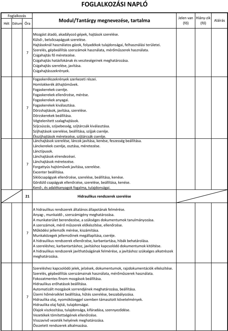 Csigahajtásszekrények. Fogaskerékszekrények szerkezeti részei. Homlokkerék áthajtóművek. Fogaskerekek cseréje. Fogaskerekek ellenőrzése, mérése. Fogaskerekek anyagai. Fogaskerekek kiválasztása.