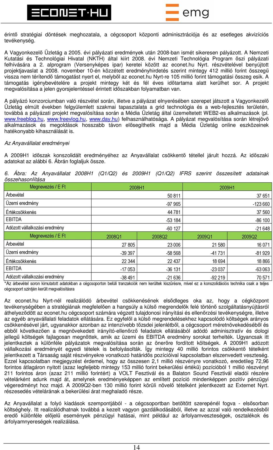 alprogram (Versenyképes ipar) keretei között az econet.hu Nyrt. részvételével benyújtott projektjavaslat a 2008.