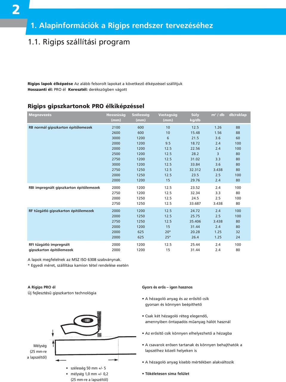 1. Alapinformációk a Rigips rendszer tervezéséhez - PDF Ingyenes letöltés