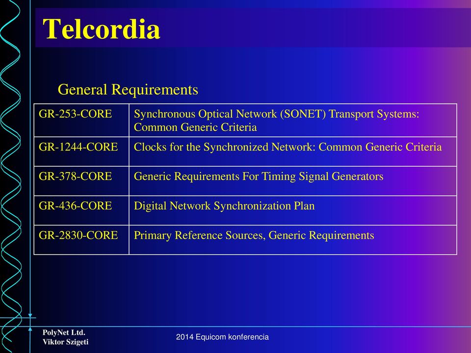 Clocks for the Synchronized Network: Common Generic Criteria Generic Requirements For