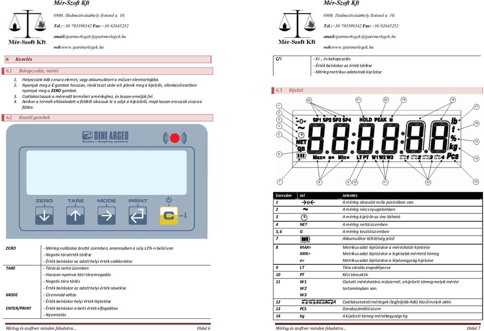 Amikor a termék eltávolodott a földtől olvassuk le a súlyt a kijelzőről, majd lassan eresszük vissza a földre. 6.2 Kezelő gombok C/i 6.