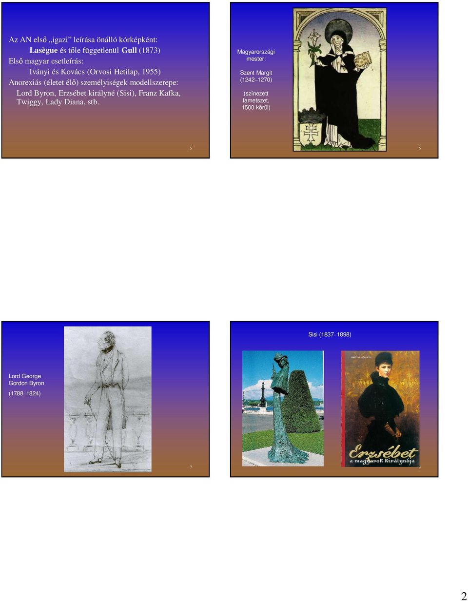 Lord Byron, Erzsébet királyné (Sisi), Franz Kafka, Twiggy, Lady Diana, stb.