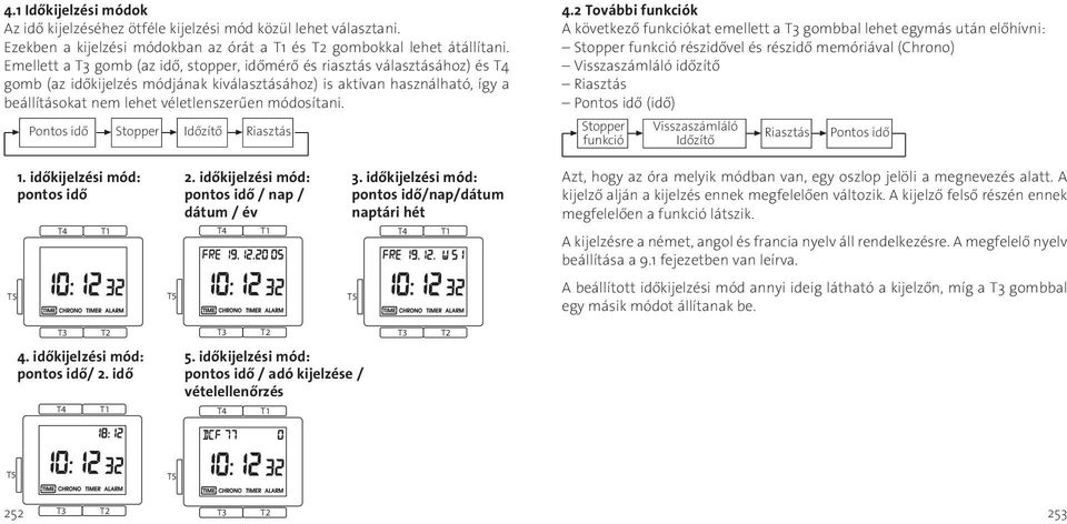 Pontos idő Stopper Időzítő Riasztás 1. időkijelzési mód: 2. időkijelzési mód: 3. időkijelzési mód: pontos idő pontos idő / nap / pontos idő/nap/dátum dátum / év naptári hét 4.