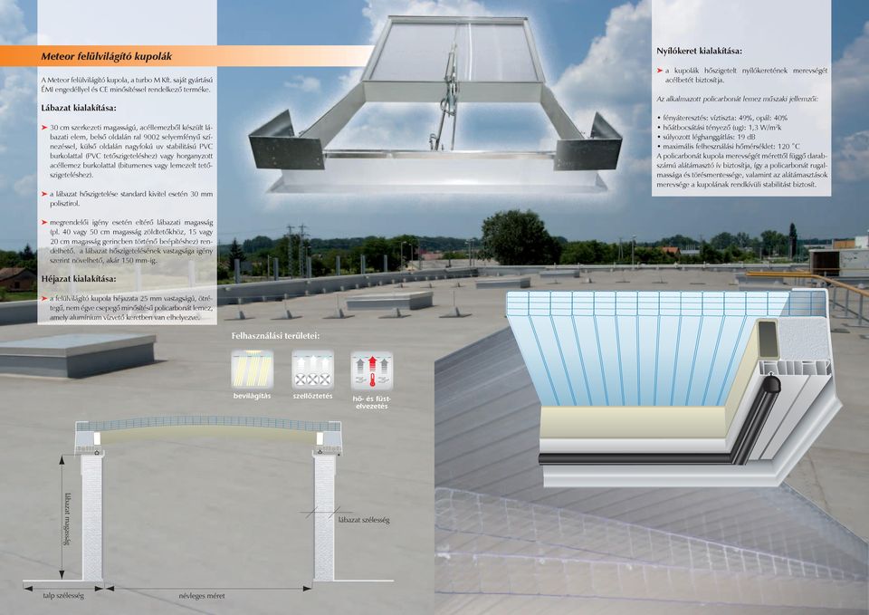 tetőszigeteléshez) vagy horganyzott acéllemez burkolattal (bitumenes vagy lemezelt tetőszigeteléshez). a lábazat hőszigetelése standard kivitel esetén 30 mm polisztirol.