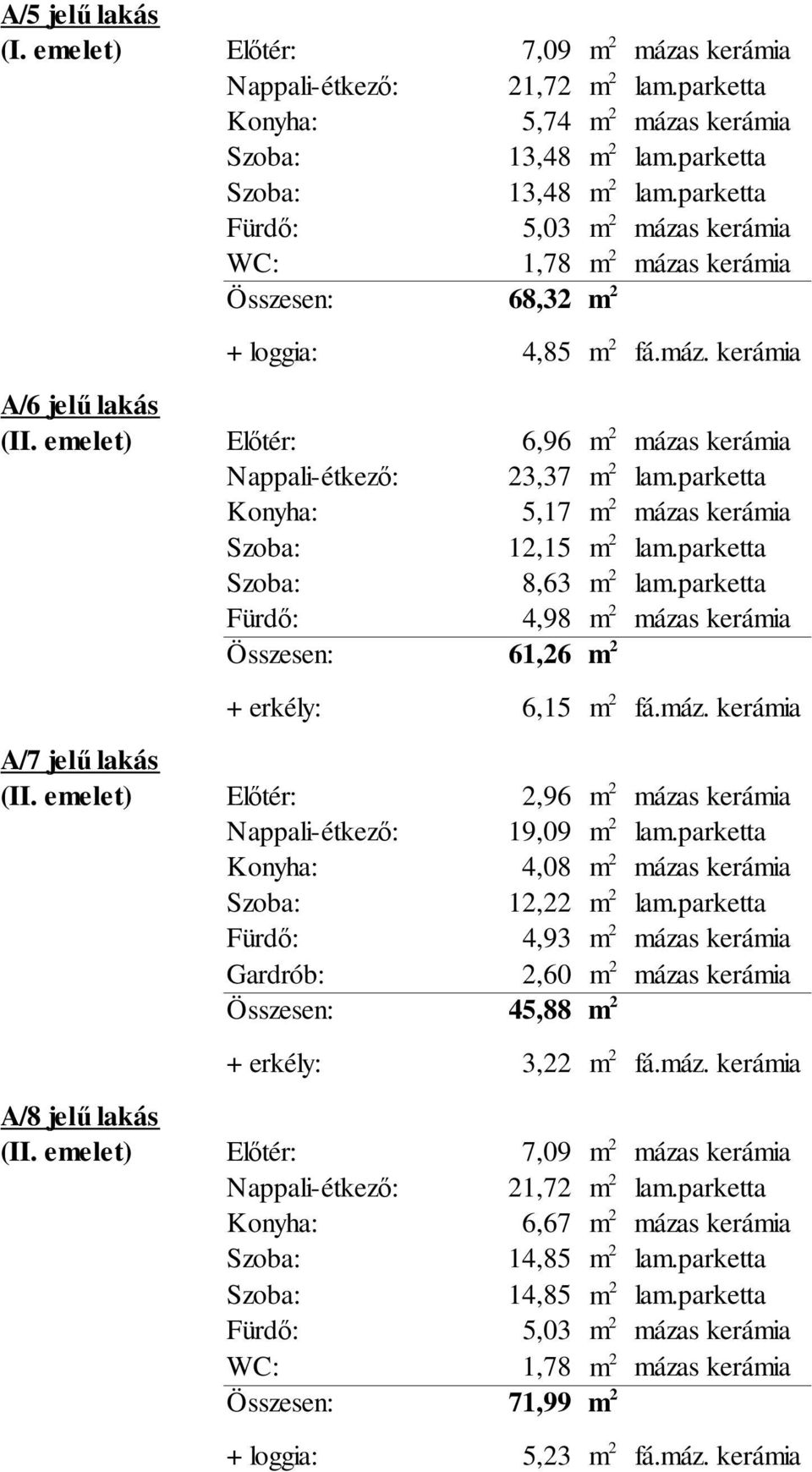 parketta Konyha: 5,17 mázas kerámia Szoba: 12,15 lam.parketta Szoba: 8,63 lam.parketta Fürdő: 4,98 mázas kerámia Összesen: 61,26 + erkély: 6,15 A/7 jelű lakás (II.