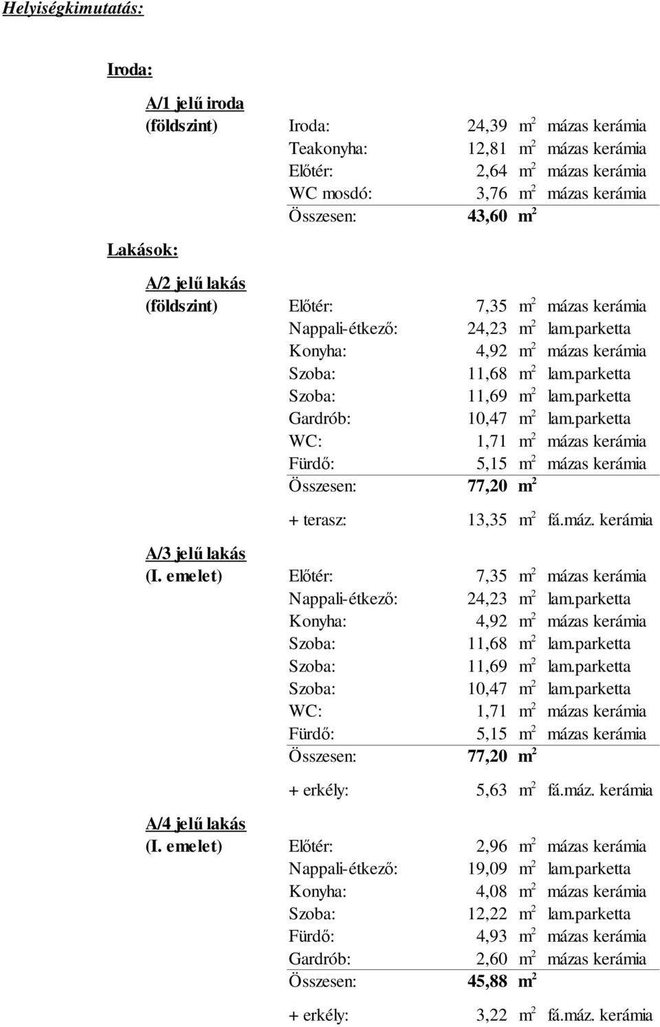 parketta WC: 1,71 mázas kerámia Fürdő: 5,15 mázas kerámia Összesen: 77,20 + terasz: 13,35 A/3 jelű lakás (I. emelet) Előtér: 7,35 mázas kerámia Nappali-étkező: 24,23 lam.