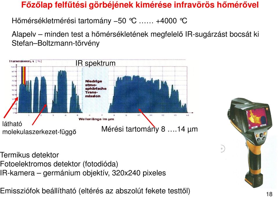 spektrum látható molekulaszerkezet-függő Mérési tartomány 8.