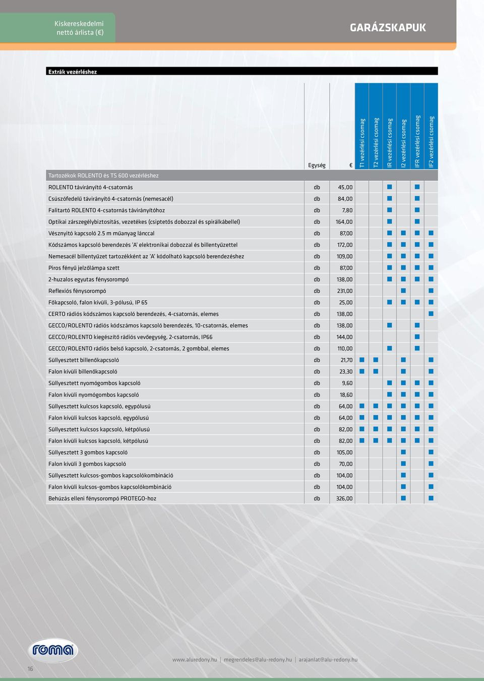 zárszegélybiztosítás, vezetékes (csiptetős dobozzal és spirálkábellel) db 164,00 Vésznyitó kapcsoló 2.