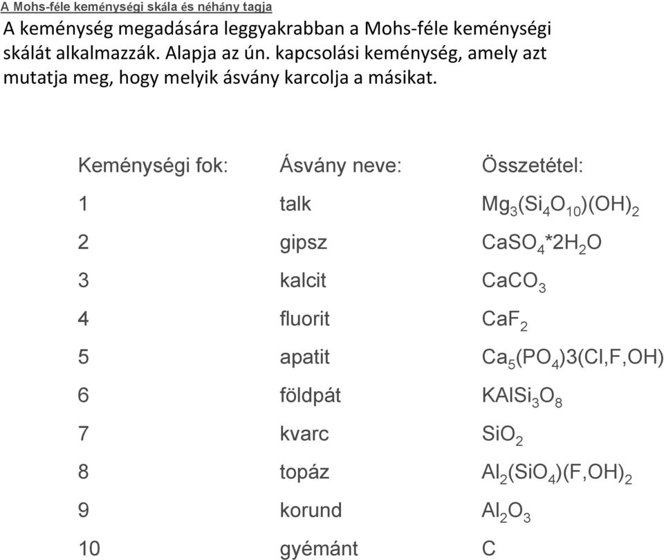 Keménységi fok: Ásvány neve: Összetétel: 1 talk Mg 3 (Si 4 O 10 )(OH) 2 2 gipsz CaSO 4 *2H 2 O 3 kalcit CaCO 3 4