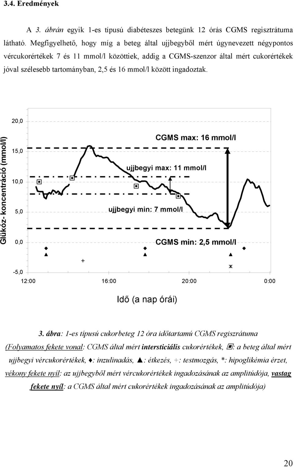 és 16 mmol/l között ingadoztak.