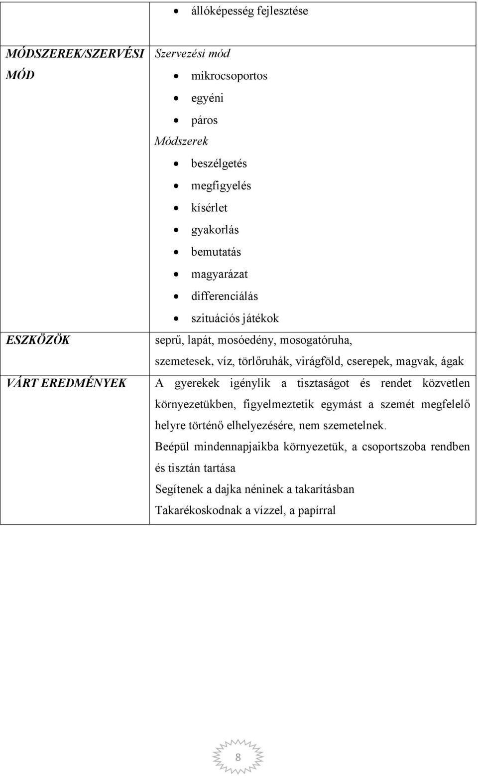 magvak, ágak A gyerekek igénylik a tisztaságot és rendet közvetlen környezetükben, figyelmeztetik egymást a szemét megfelelő helyre történő elhelyezésére, nem