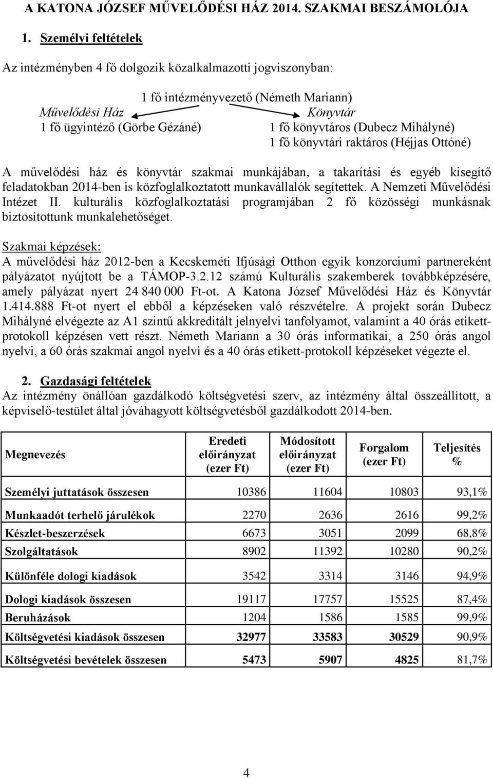 Mihályné) 1 fő könyvtári raktáros (Héjjas Ottóné) A művelődési ház és könyvtár szakmai munkájában, a takarítási és egyéb kisegítő feladatokban 2014-ben is közfoglalkoztatott munkavállalók segítettek.